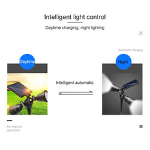 Load image into Gallery viewer, Solar Powered Robot LED Spotlight Double-headed Smart Sensor Light for Outdoor Lawn