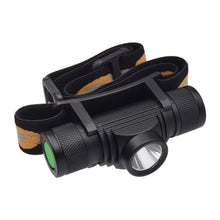 Load image into Gallery viewer, 1200 LM USB Charging Adjustable Outdoor LED Headlight, D10
