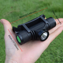 Load image into Gallery viewer, 1200 LM USB Charging Rotate Focus Outdoor LED Headlight, D20