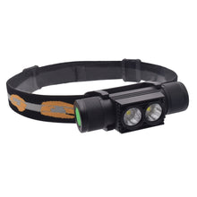 Load image into Gallery viewer, 2400 LM USB Charging Adjustable Outdoor LED Headlight