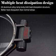 Load image into Gallery viewer, 2400 LM USB Charging Adjustable Outdoor LED Headlight
