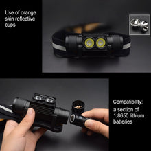 Load image into Gallery viewer, 2400 LM USB Charging Adjustable Outdoor LED Headlight