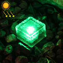 Load image into Gallery viewer, IP68 Waterproof Solar Powered Tempered Glass Outdoor LED Buried Light Garden Decoration Lamp with 0.2W Solar Panel