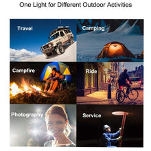 Load image into Gallery viewer, 17cm 20W 480LM USB Emergency Light LED Strip Bar Light Three Levels of Brightness Adjustment, 20W