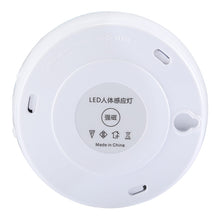 Load image into Gallery viewer, 4000K Emergency Light Cabinet Lamp, Sensor Distance: about 3m, DC 4.5V