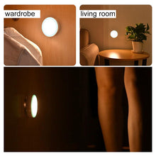 Load image into Gallery viewer, 4000K Emergency Light Cabinet Lamp, Sensor Distance: about 3m, DC 4.5V