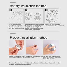 Load image into Gallery viewer, 4000K Emergency Light Cabinet Lamp, Sensor Distance: about 3m, DC 4.5V