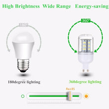Load image into Gallery viewer, G9 2.5W 24 LEDs SMD 5730 LED Corn Light Bulb, AC 110-220V, AC 110-220V