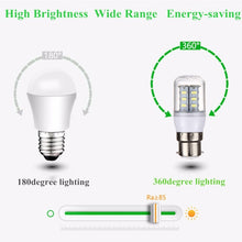 Load image into Gallery viewer, B22 2.5W LED Corn Light 24 LEDs SMD 5730 Bulb, AC 110-220V, AC 110-220V