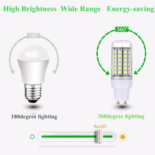 Load image into Gallery viewer, GU10 5.5W 69 LEDs SMD 5730 LED Corn Light Bulb, AC 200-240V, AC 200-240V
