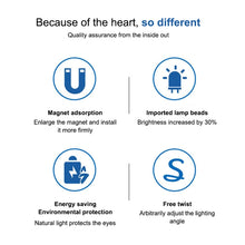 Load image into Gallery viewer, LED Sewing Machine Lamp USB Stepless Dimming Touch Magnet Working Energy-saving Lamp