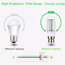 Load image into Gallery viewer, B22 3.5W 36 LEDs SMD 5730 LED Corn Light Bulb, AC 110-220V, AC 110-220V