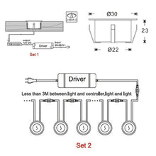 Load image into Gallery viewer, SMD 2835 500-600LM 4000-4500K Deck Light Buried Lamps LED Floor Light Wall Spotlight, Cutout Size: 30x22mm