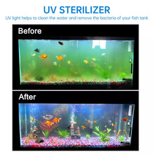Load image into Gallery viewer, UV-009 9W Ultraviolet Germicidal Lamp Disinfection Light for Aquarium, EU Plug, 9W