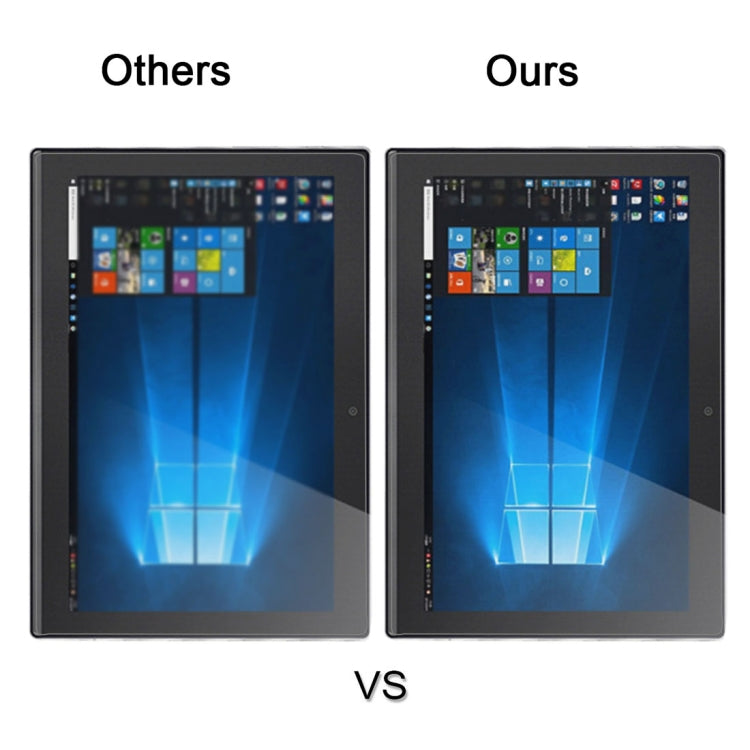 For Lenovo MIIX 310 0.3mm 9H Hardness Tempered Glass Screen Film