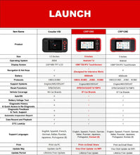 Load image into Gallery viewer, Launch Creader CRP129X OBD2 Tool Code Reader 4 System with Oil/EPB/SAS/TPMS