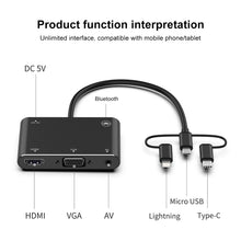 Load image into Gallery viewer, 3 in 1 8 Pin + Micro USB + Type-C to AV + HDMI + VGA 15 Pin HD Screen Player Adapter Converter with Audio