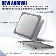 Load image into Gallery viewer, For MacBook Pro 13 inch 2022 &amp; A2289 / A2251 / A2338 2020 PC + TPU Two Colors Laptop Protective Case