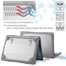 Load image into Gallery viewer, For MacBook Pro 13 inch 2022 &amp; A2289 / A2251 / A2338 2020 PC + TPU Two Colors Laptop Protective Case