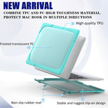 Load image into Gallery viewer, For MacBook Pro 13 inch 2022 &amp; A2289 / A2251 / A2338 2020 PC + TPU Two Colors Laptop Protective Case