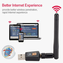Load image into Gallery viewer, 600Mbps 2.4GHz + 5Hz AC Dual Band USB WIFI Adapter with Antenna