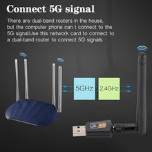 Load image into Gallery viewer, 600Mbps 2.4GHz + 5Hz AC Dual Band USB WIFI Adapter with Antenna