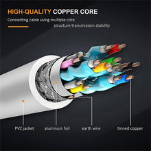 Load image into Gallery viewer, USB-C / Type-C 3.1 Male to DP Female HD Converter, Length: 12cm