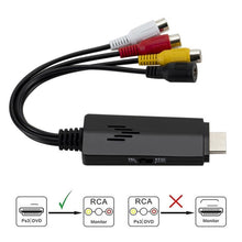 Load image into Gallery viewer, HD Video to 3RCA AV CVBS Converter Adapter, HD Video to 3RCA
