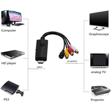 Load image into Gallery viewer, HD Video to 3RCA AV CVBS Converter Adapter, HD Video to 3RCA