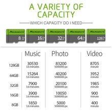 Load image into Gallery viewer, Richwell 32GB High Speed Class 10 TF Memory Card, 32GB