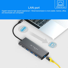 Load image into Gallery viewer, Blueendless 9 In 1 Multi-function Type-C / USB-C HUB Expansion Dock, 9 In 1