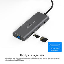 Load image into Gallery viewer, Blueendless 9 In 1 Multi-function Type-C / USB-C HUB Expansion Dock, 9 In 1