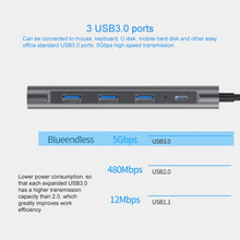 Load image into Gallery viewer, Blueendless 9 In 1 Multi-function Type-C / USB-C HUB Expansion Dock, 9 In 1
