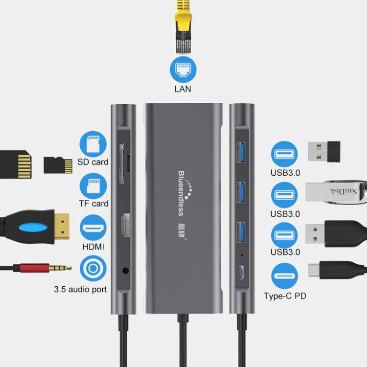Blueendless 9 In 1 Multi-function Type-C / USB-C HUB Expansion Dock, 9 In 1