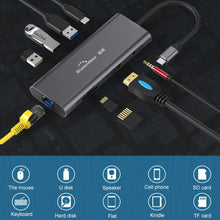 Load image into Gallery viewer, Blueendless 9 In 1 Multi-function Type-C / USB-C HUB Expansion Dock, 9 In 1