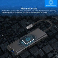 Load image into Gallery viewer, Blueendless 9 In 1 Multi-function Type-C / USB-C HUB Expansion Dock, 9 In 1