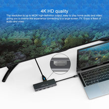 Load image into Gallery viewer, Blueendless 9 In 1 Multi-function Type-C / USB-C HUB Expansion Dock, 9 In 1