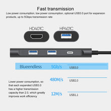 Load image into Gallery viewer, Blueendless 4 In 1 Multi-function Type-C / USB-C to HDMI + PD + Dual USB 3.0 HUB Expansion Dock, 4 In 1 HDMI + PD + Dual USB 3.0