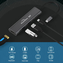 Load image into Gallery viewer, Blueendless 4 In 1 Multi-function Type-C / USB-C to HDMI + PD + Dual USB 3.0 HUB Expansion Dock, 4 In 1 HDMI + PD + Dual USB 3.0