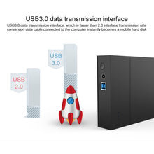 Load image into Gallery viewer, Blueendless 2.5 / 3.5 inch SSD USB 3.0 PC Computer External Solid State Mobile Hard Disk Box Hard Disk Drive