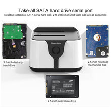 Load image into Gallery viewer, Blueendless 2.5 / 3.5 inch SATA USB 3.0 2 Bay Hard Drive Dock