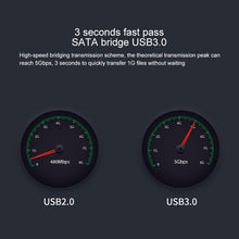 Load image into Gallery viewer, Blueendless 2.5 / 3.5 inch SATA USB 3.0 2 Bay Offline Copy Hard Drive Dock
