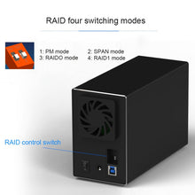 Load image into Gallery viewer, Blueendless USB-B Interface 3.5 inch 2 Bay RAID Combination Array HDD External Enclosure, USB-B