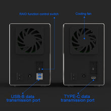Load image into Gallery viewer, Blueendless USB-B Interface 3.5 inch 2 Bay RAID Combination Array HDD External Enclosure, USB-B