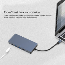 Load image into Gallery viewer, Blueendless 12 In 1 Multi-function Type-C / USB-C HUB Expansion Dock, 12 In 1