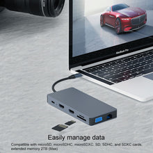 Load image into Gallery viewer, Blueendless 12 In 1 Multi-function Type-C / USB-C HUB Expansion Dock, 12 In 1