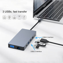 Load image into Gallery viewer, Blueendless 12 In 1 Multi-function Type-C / USB-C HUB Expansion Dock, 12 In 1