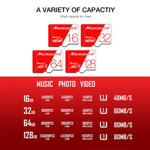 Load image into Gallery viewer, MICRODATA 32GB High Speed U1 Red and White TF(Micro SD) Memory Card, 32GB