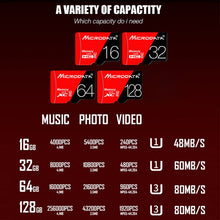 Load image into Gallery viewer, MICRODATA 64GB High Speed U3 Red and Black TF(Micro SD) Memory Card, 64GB