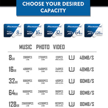 Load image into Gallery viewer, MICRODATA 16GB U1 Blue and White TF(Micro SD) Memory Card, 16GB